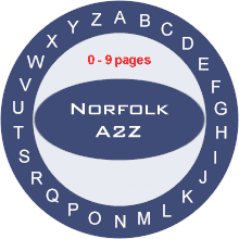 norfolk a-z business finder